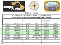2014-08 v s.jpg