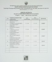 kato poroia 10b.jpg