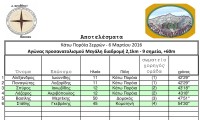 2016-03 Κάτω Ποροια 02.jpg