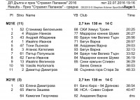 Results - middle.jpg