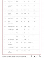 seeoc2016 points ind2.jpg