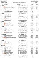 MOCPA 2016 Day-1b.jpg