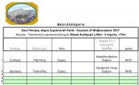 2017-02 Άγιο Πνεύμα resb.jpg
