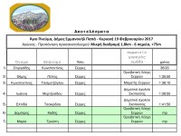 2017-03 Άγιο Πνεύμα Μικρή res.jpg