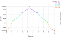 20170410120713-45134-profile.png