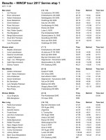 Serres et1 ResuLts c.jpg