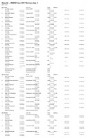 Serres et2 ResuLts spLits1 b.jpg