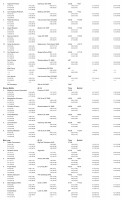 Serres et2 ResuLts spLits2 b.jpg