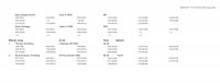 Serres et2 ResuLts spLits3 b.jpg