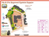 Β) 3η τάξη c.jpg