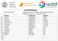 WOD 2019 Ποροια τεφαα αποτ(1).jpg