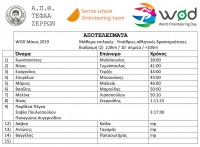 WOD 2019 Ποροια τεφαα αποτ(2).jpg