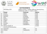 WOD 2019 Ποροια τεφαα αποτ(3).jpg