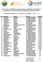 04 apot Lefk WOD-2019 aLL1c.jpg