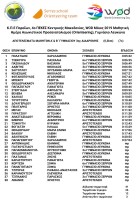 04 apot Lefk WOD-2019 aLL3c.jpg
