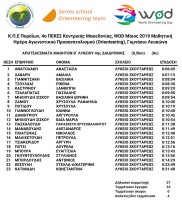 04 apot Lefk WOD-2019 aLL4c.jpg