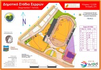 Σέρρες WOD 2019 stadio5 Ε τάξη.jpg