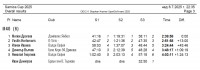 ROC overaLL M40.jpg